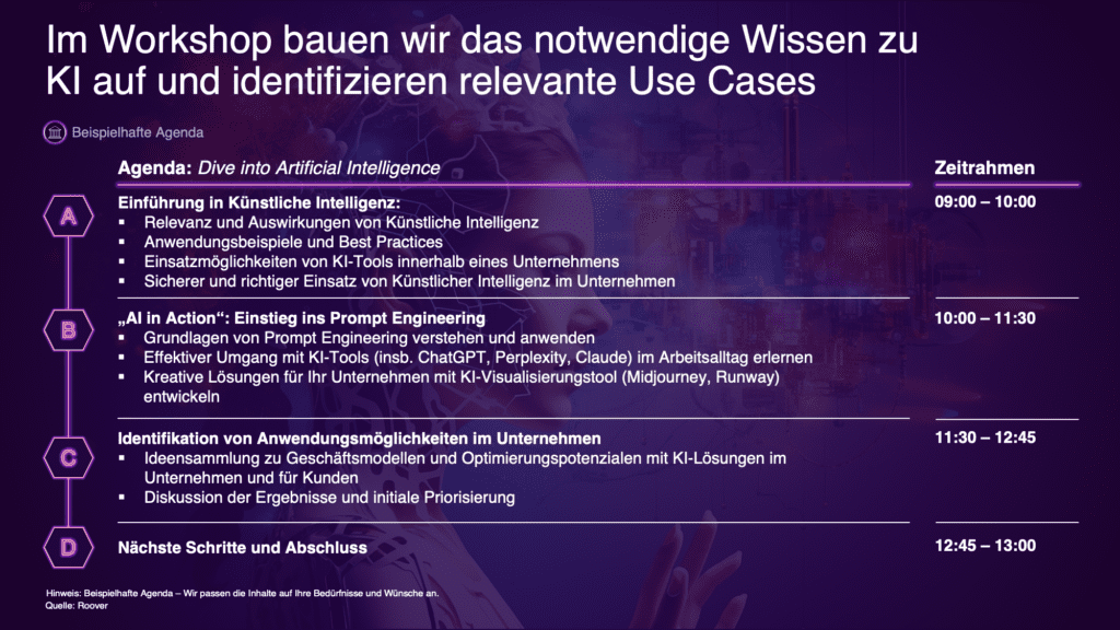 Agenda für KI Workshop / KI Schulung für Unternehmen